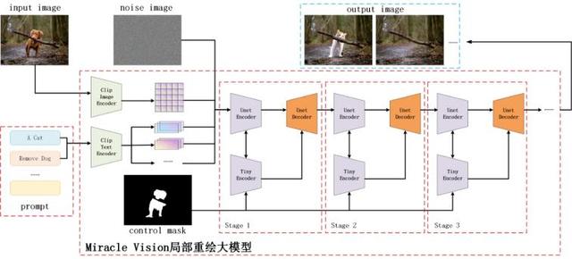 2024年新澳门正版资料大全免费,利润暴增233%，美图的死亡拉力赛刚刚开始  第5张