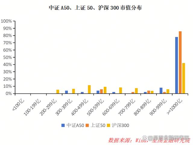 2024新澳免费资料三头67期_收藏！A股最优秀的50只股票名单  第2张