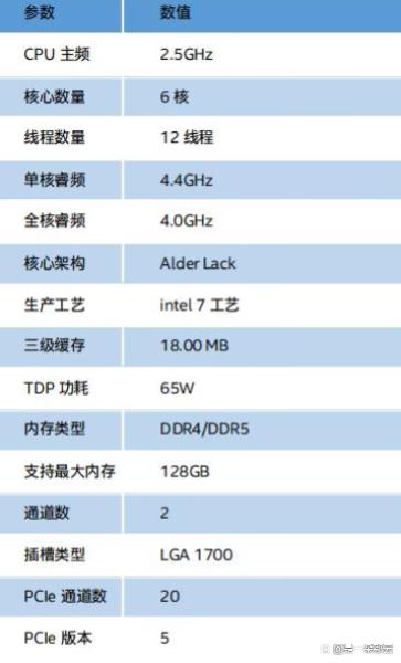 新澳门平特一肖网站_i5-12400F性能全面评测：办公游戏两相宜，超值选择！  第2张