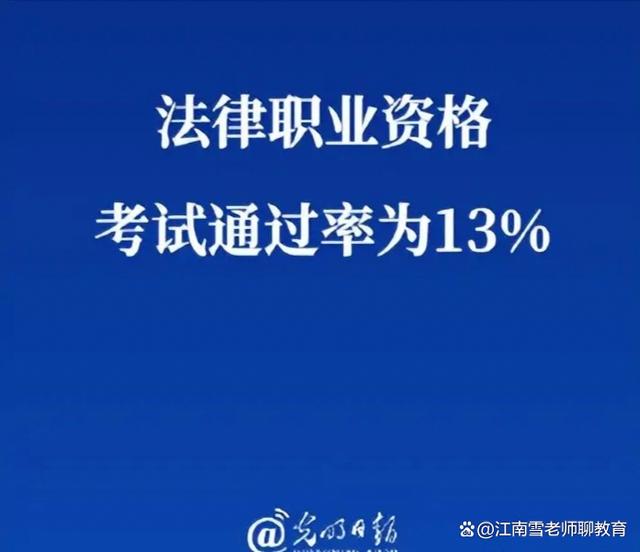 精准一码免费资料大全,盘点专业技术人员职业资格考试：教师资格证最易通过，法考最难！