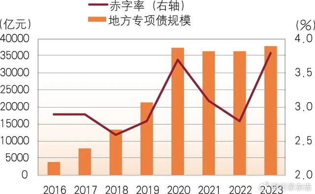 澳门必中三肖三码三期开奖号码_连平 刘涛：宏观政策加大战略性扩张力度  第1张