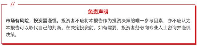 2024澳门资料大全免费图片_「招银研究｜宏观经济月报」美国繁荣见顶，中国延续修复（2023年11月）  第29张