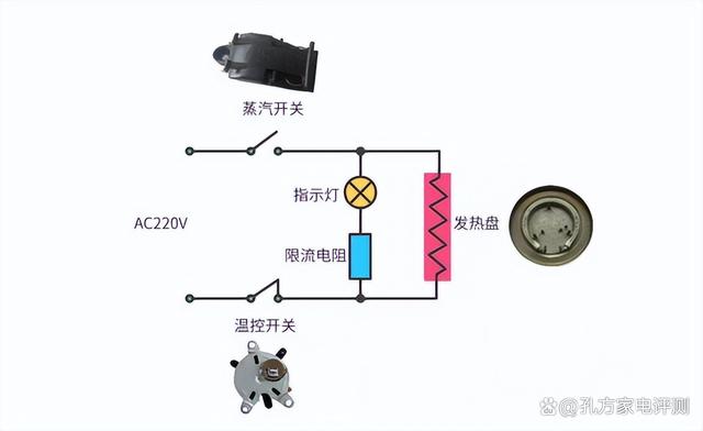 626969澳彩资料2024年,婴儿热水壶哪个牌子好用安全？强力推荐五大全网爆款产品！  第2张