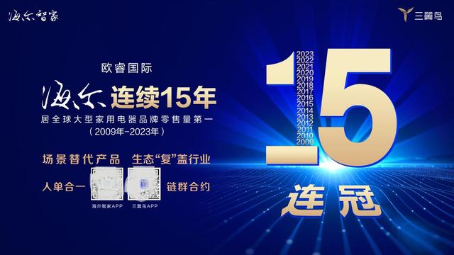 2024澳门天天开好彩大全46,欧睿国际：海尔居全球大型家用电器品牌零售量第一  第1张