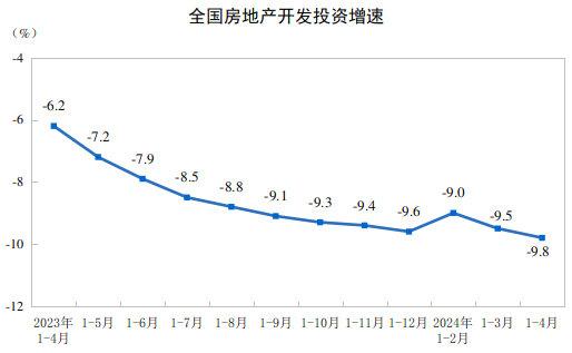 黄大仙精准内部三肖三码,官方数据：新房销售遇冷，房价降幅扩大