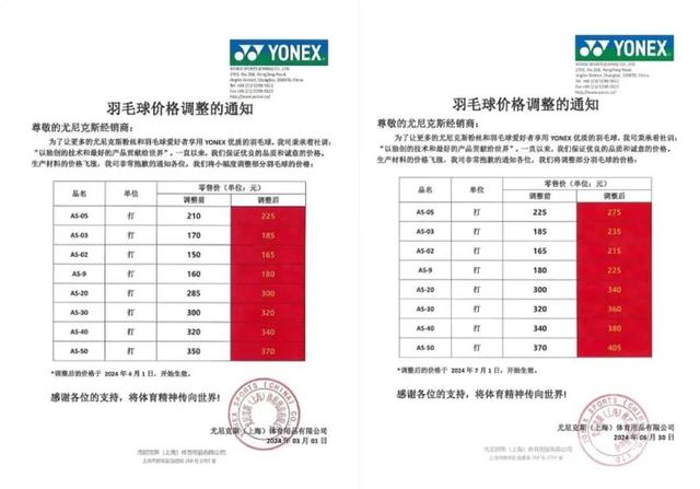 2024澳门精准正版资料_羽毛球爆火堪比掼蛋：有品牌涨价超六成，陪练周末全部约满