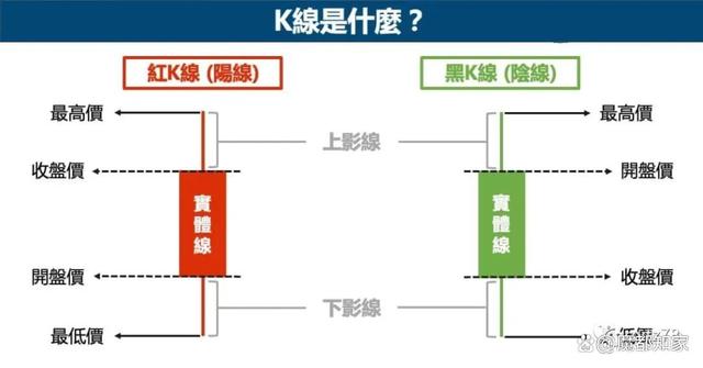 四肖三肖必开期期准精准_股票市场入门知识