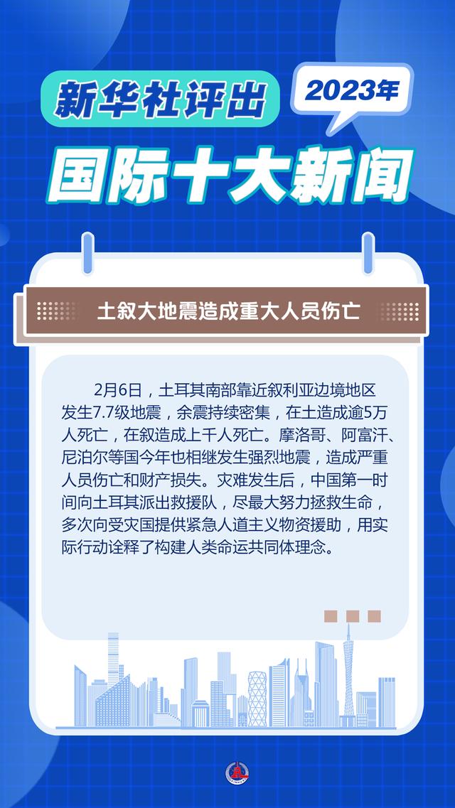 2004新澳精准资料免费提供_新华全媒＋｜新华社评出2023年国际十大新闻