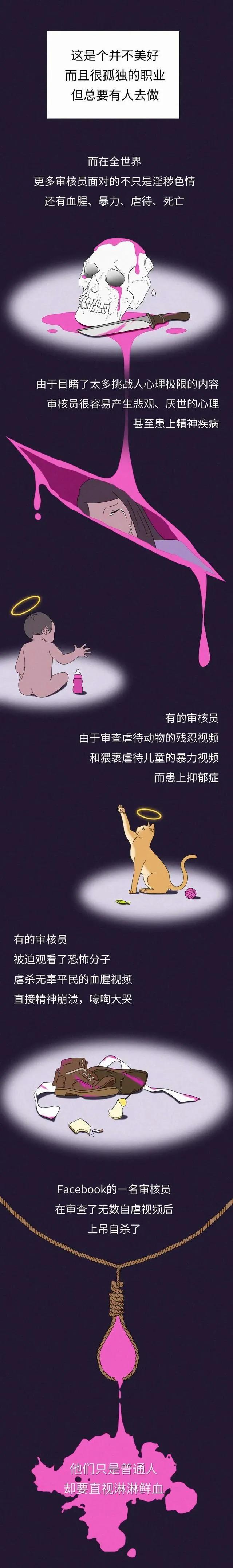 4949澳门今晚上开奖_当一名“鉴黄师”，要经历些什么？漫画科普