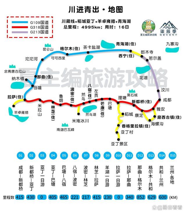 2024新澳门全年资料免费_国内这些经典旅游线路，你都去过几条？  第2张