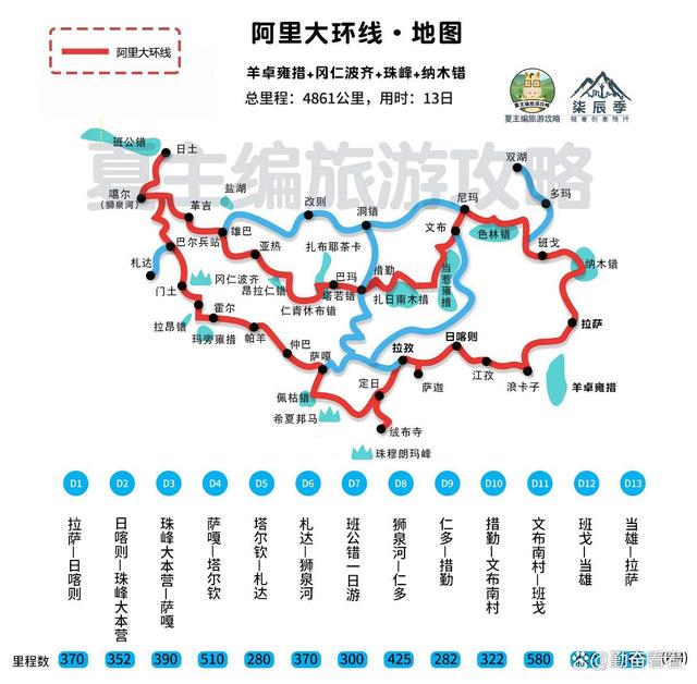 2024新澳门全年资料免费_国内这些经典旅游线路，你都去过几条？