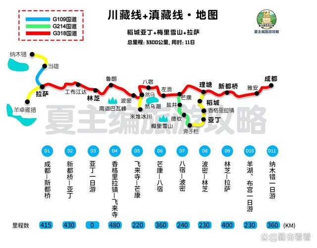 2024新澳门全年资料免费_国内这些经典旅游线路，你都去过几条？  第3张