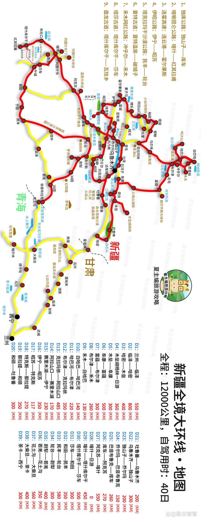 2024新澳门全年资料免费_国内这些经典旅游线路，你都去过几条？  第7张