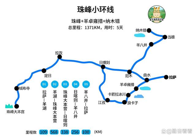 2024新澳门全年资料免费_国内这些经典旅游线路，你都去过几条？  第6张