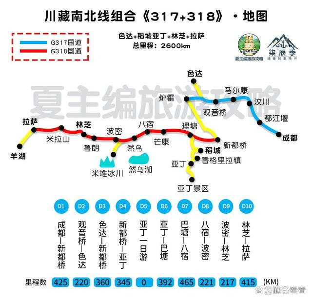 2024新澳门全年资料免费_国内这些经典旅游线路，你都去过几条？