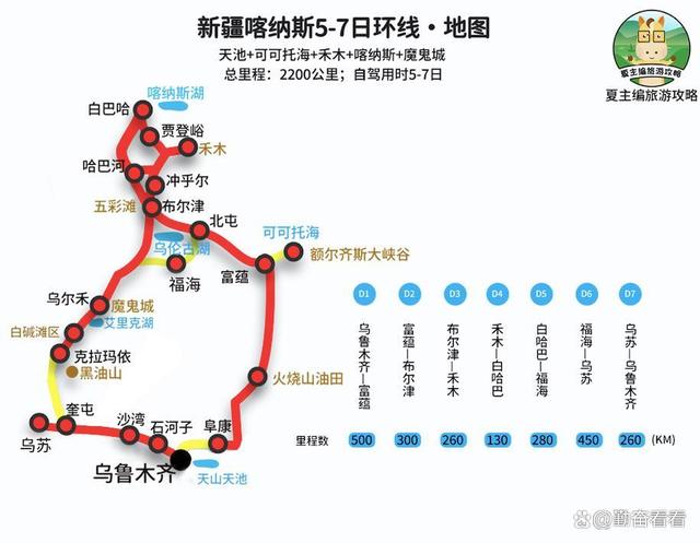 2024新澳门全年资料免费_国内这些经典旅游线路，你都去过几条？  第10张