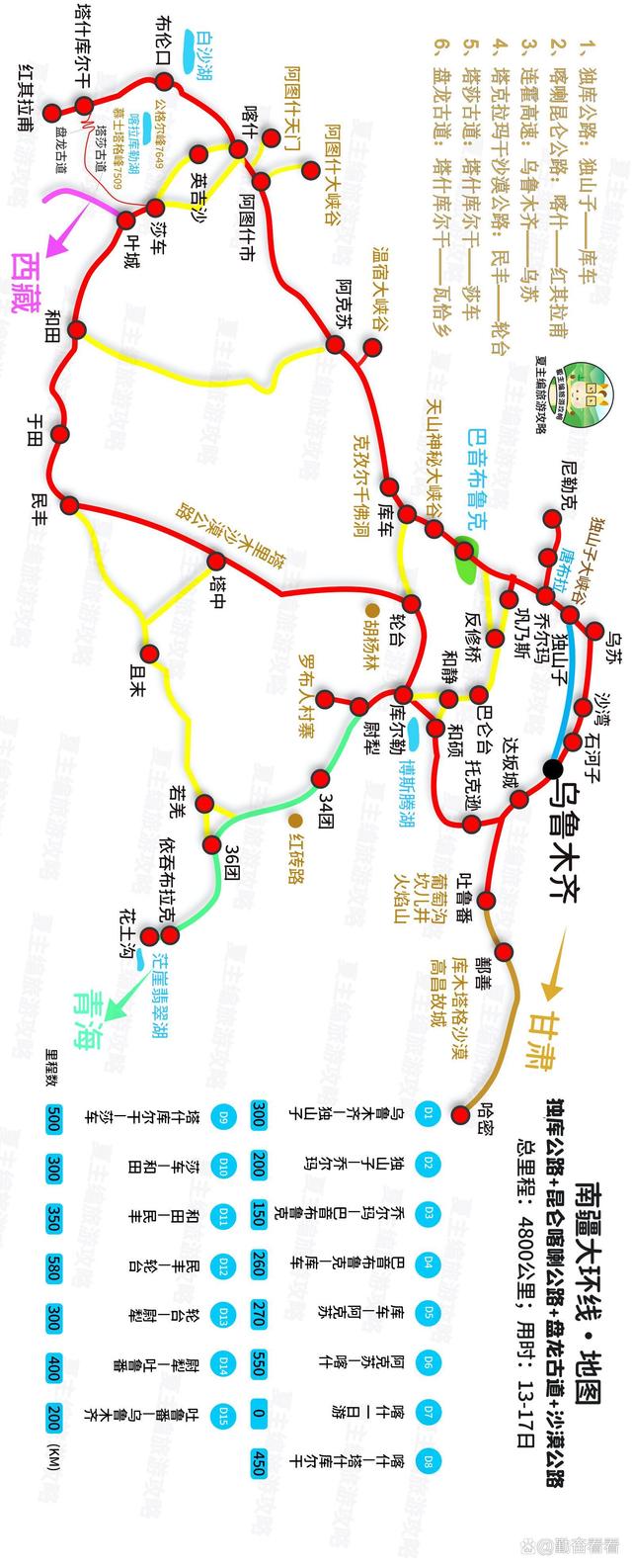 2024新澳门全年资料免费_国内这些经典旅游线路，你都去过几条？