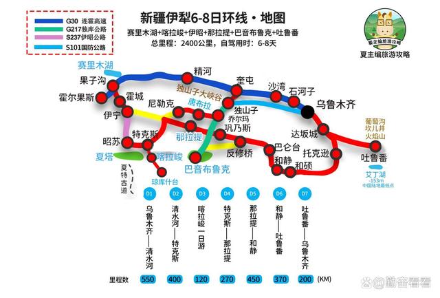 2024新澳门全年资料免费_国内这些经典旅游线路，你都去过几条？  第11张