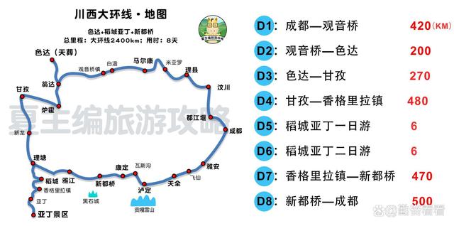 2024新澳门全年资料免费_国内这些经典旅游线路，你都去过几条？  第12张