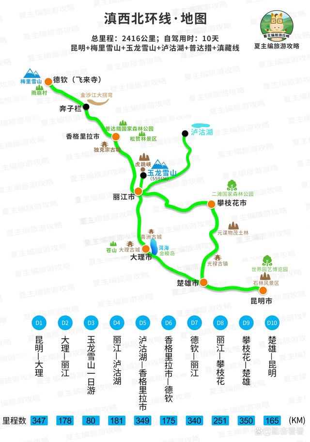 2024新澳门全年资料免费_国内这些经典旅游线路，你都去过几条？  第23张