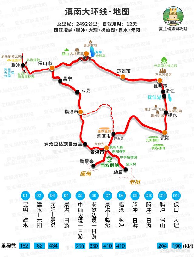 2024新澳门全年资料免费_国内这些经典旅游线路，你都去过几条？  第25张