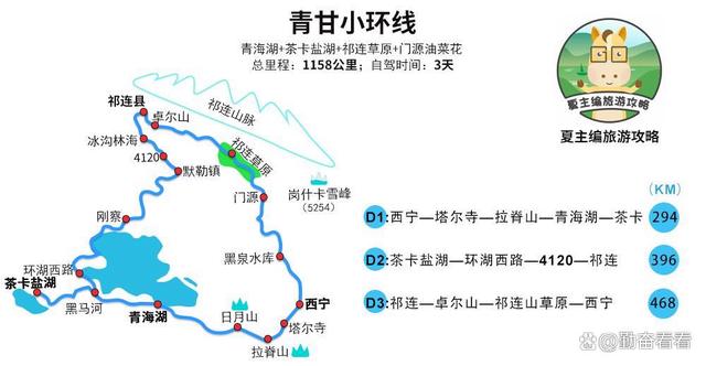 2024新澳门全年资料免费_国内这些经典旅游线路，你都去过几条？  第26张