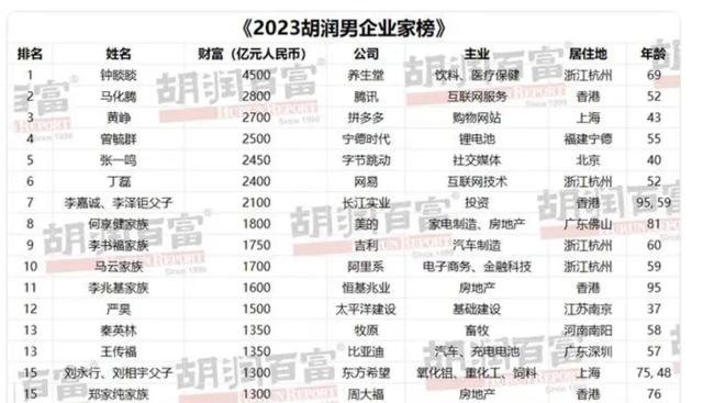 澳门正版资料大全资料_热点资讯：首个绿色外卖国家标准明确；高德打车升级车费保镖服务  第2张