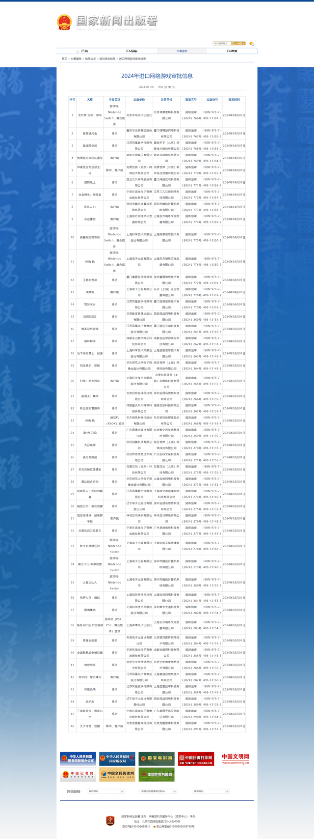 白小姐一肖一码今晚开奖,国家新闻出版署发布4月进口网络游戏审批信息，14款游戏获批  第1张