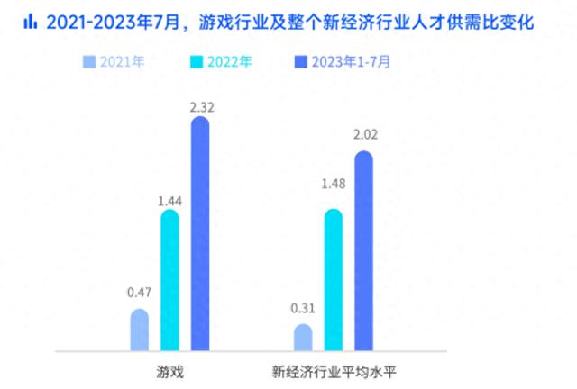 7777788888开奖结果_热点资讯：苹果市值一夜蒸发超3400亿元；茅台与德芙官宣联名……  第3张