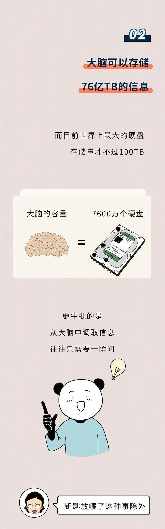 77778888管家婆必开一肖,漫画盘点：关于人体的18个生理知识，未成年人请自行绕道