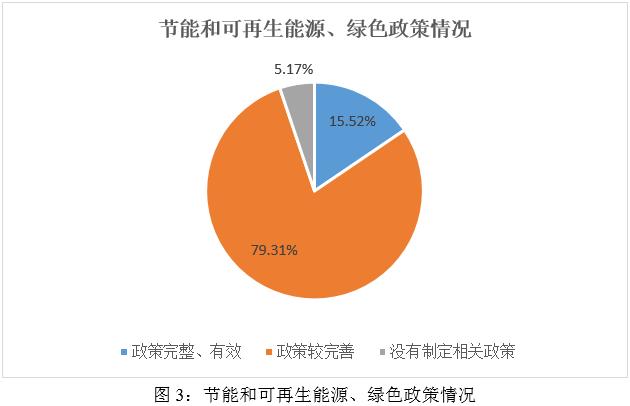 新澳澳门免费资料网址是什么纸,ESG之“E”维度分析——2024年媒体与娱乐行业上市公司