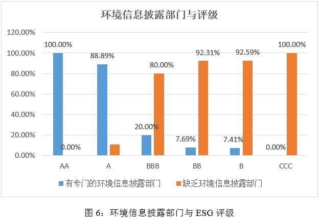 新澳澳门免费资料网址是什么纸,ESG之“E”维度分析——2024年媒体与娱乐行业上市公司