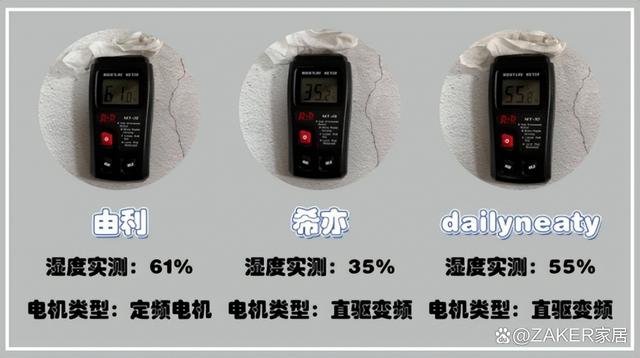 澳门三肖三码精准100%最新版电脑版,2024婴儿洗衣机测评：热门希亦、dailyneaty、由利哪款最值得买？