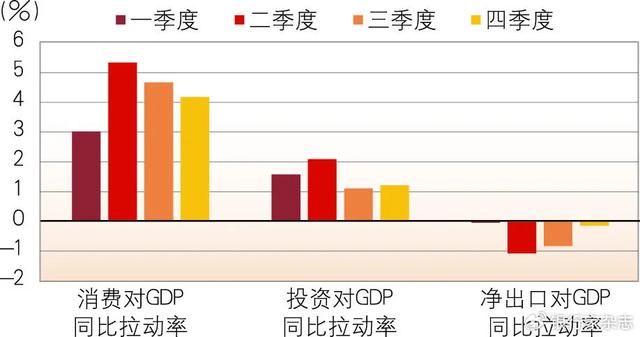 4949澳门今天开的什么码,宋效军：大变局中的宏观经济政策取向