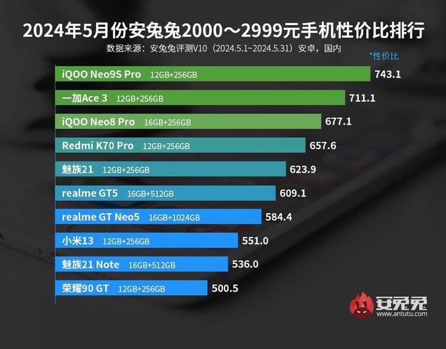 新澳今天最新资料网站,适合学生党的数码数码好物清单，来自数码发烧友的良心推荐！  第7张