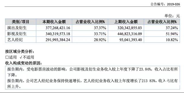 新奥资料免费精准2024,娱乐厂牌观察③：喜剧厂牌的可持续发展之道