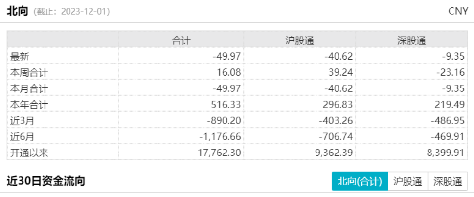 新澳好彩免费资料查询2024,游戏卷土重来！