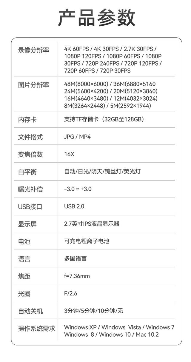 新澳门一肖一码精准资料公开_初步（CHUBU）数码相机CCD评测：入门摄影的多维剖析与综合评价  第5张