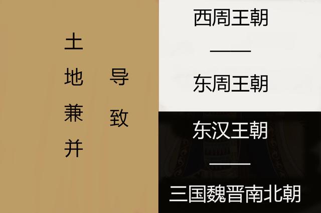 2024澳门精准正版资料_先记住，中国历史上有三次“历史大轮回”  第4张