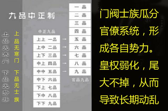 2024澳门精准正版资料_先记住，中国历史上有三次“历史大轮回”  第9张