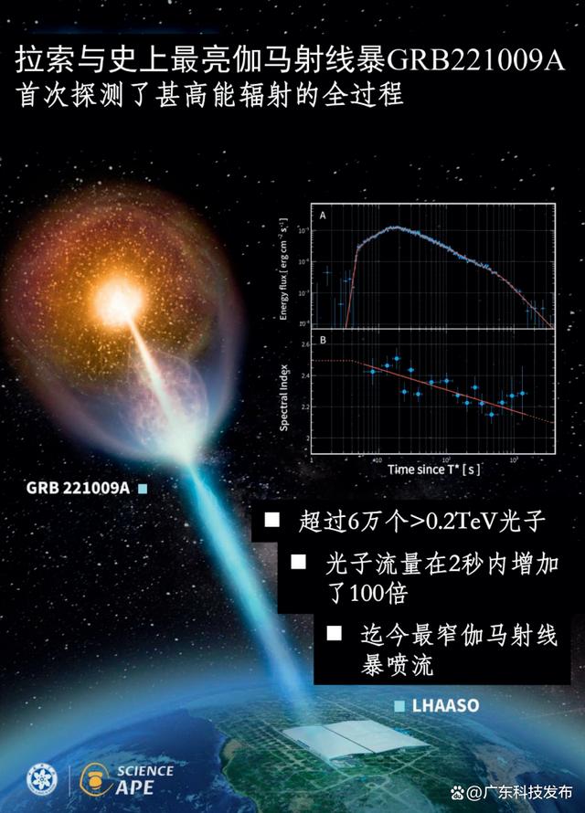 2024新澳免费资科五不中料,2023年度中国科学十大进展发布  第8张