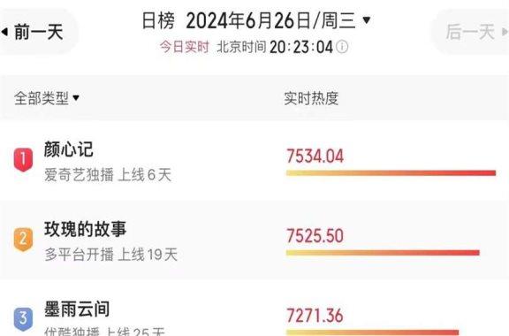 黄大仙三肖三码必中三肖_上线6天，就豪夺热榜第1，网友：这个阵容我太喜欢了