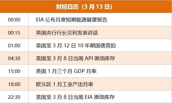 新奥天天免费资料单双,「3月13日Choice早班车」国常会：讨论通过《国务院2024年重点工作分工方案》  第15张