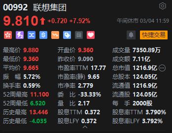 2024澳门精准正版资料,港股午评：恒指跌0.06%科指跌0.42%！理想带领汽车股重挫，CXO概念股逆势高涨，科网股多数上涨