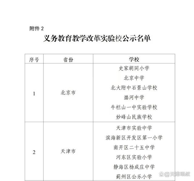 新奥彩2024年免费资料查询,教育部辟谣“缩短学制”背后：“真教改”要来了！