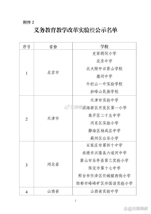 新奥彩2024年免费资料查询,教育部辟谣“缩短学制”背后：“真教改”要来了！