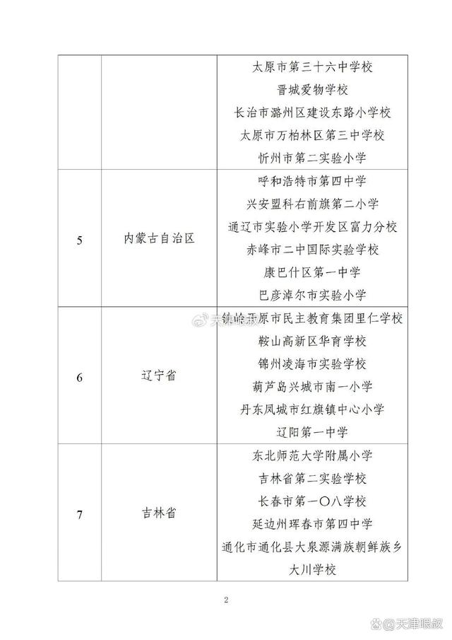 新奥彩2024年免费资料查询,教育部辟谣“缩短学制”背后：“真教改”要来了！