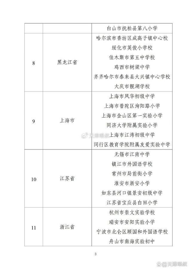 新奥彩2024年免费资料查询,教育部辟谣“缩短学制”背后：“真教改”要来了！