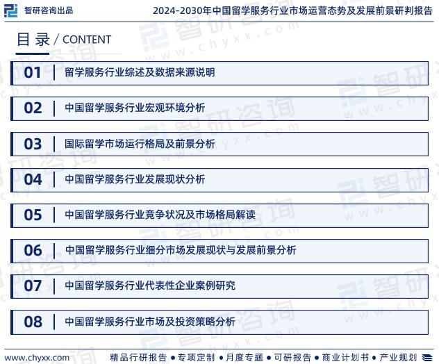 管家婆一码中一肖2024_2024中国留学服务行业发展现状调查、竞争格局及未来前景预测报告