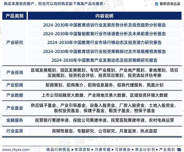 管家婆一码中一肖2024_2024中国留学服务行业发展现状调查、竞争格局及未来前景预测报告